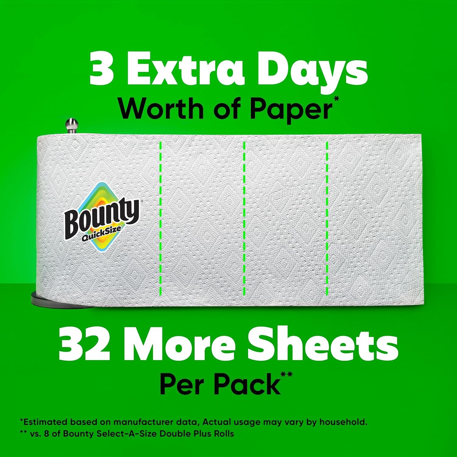 Bounty manufacturer sheet-count and estimated-usage comparison